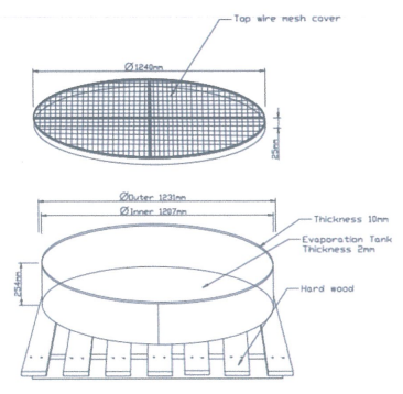 Evaporation pan system